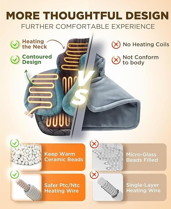 Heating Pad 50% OFF